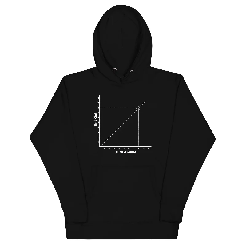 F Around and Find Out Chart Short-Sleeve Hoodie